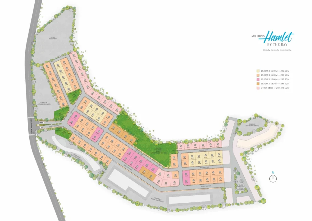 Hamlet Top View Map